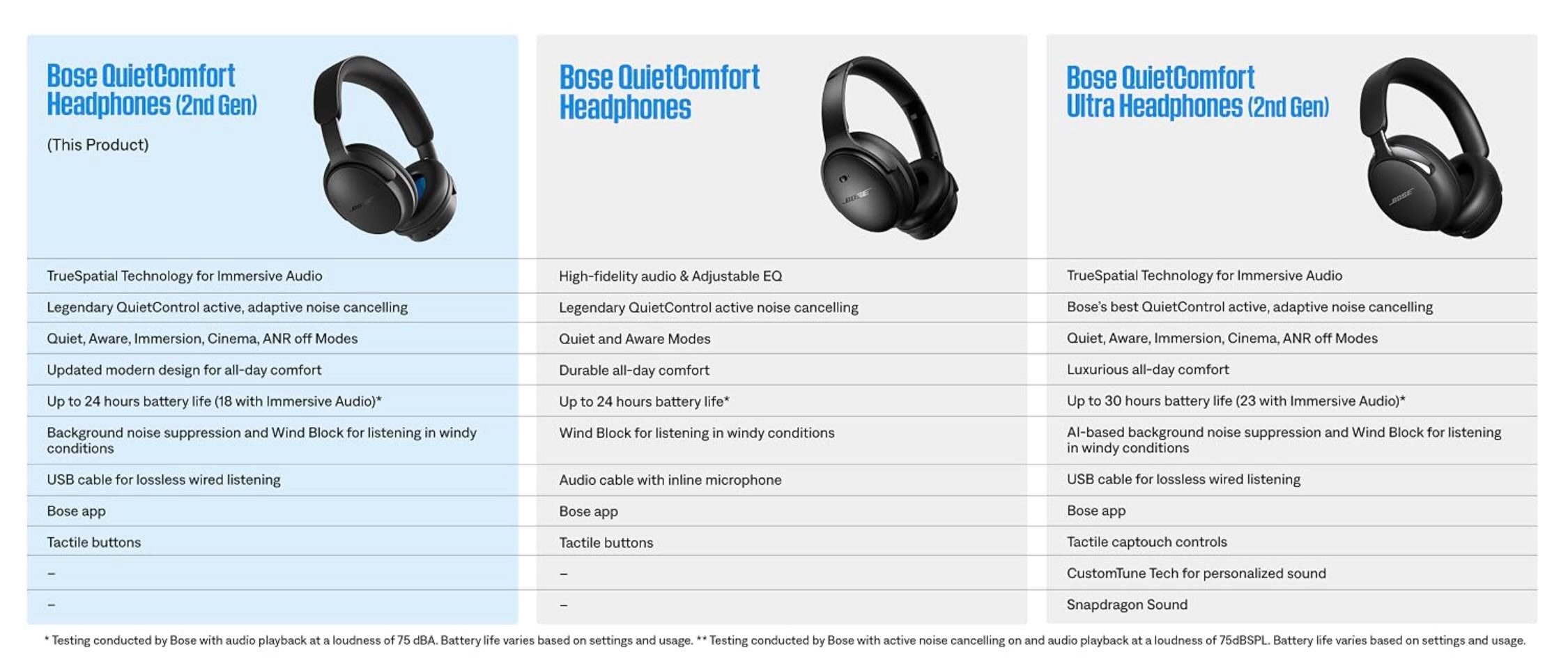 A list of headphones with text