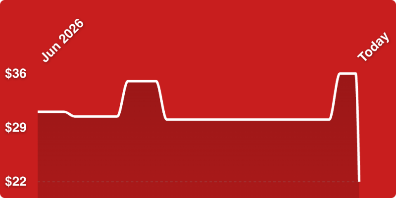 A white line on a red background