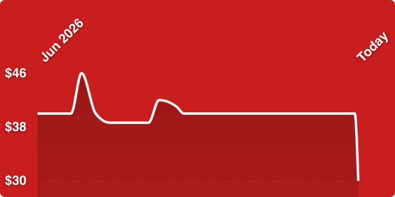 A red background with a line