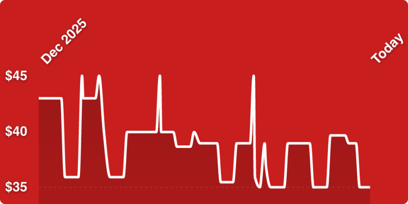 A line of a heartbeat