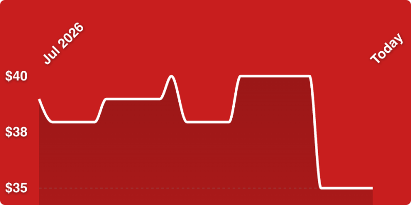 A white line on a red background