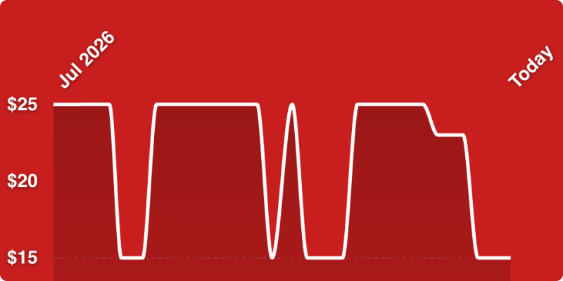 A red background with white lines
