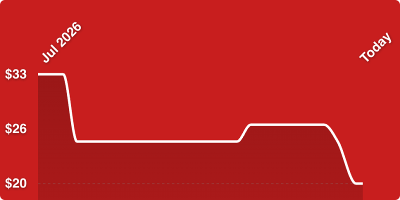 A red background with white lines