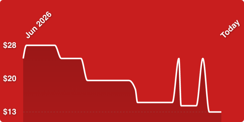 A white line on a red background