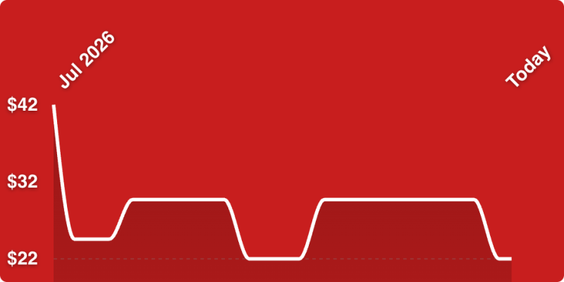 A red background with a white line