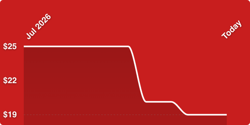 A line on a red background