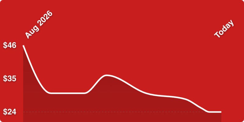 A white line on a red background