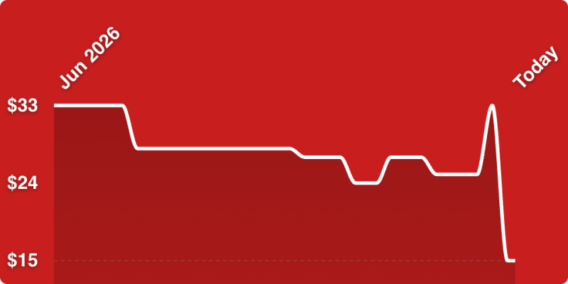 A red background with a line