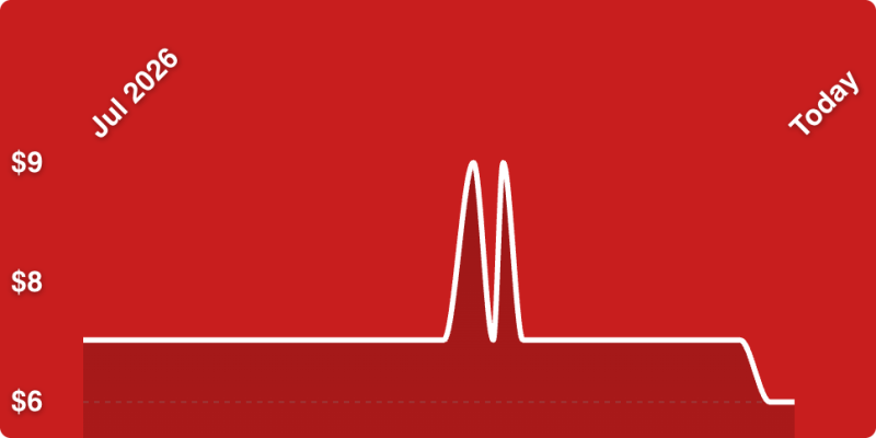 A white line on a red background