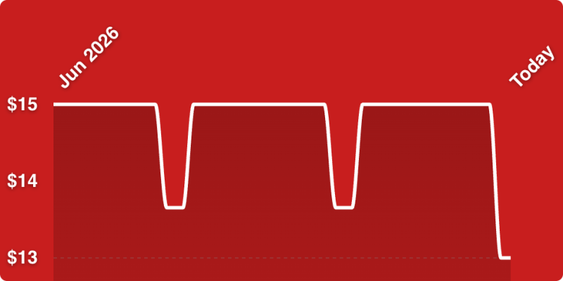 A red background with white lines
