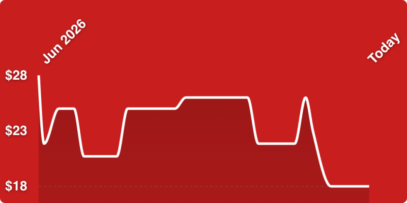 A white line on a red background