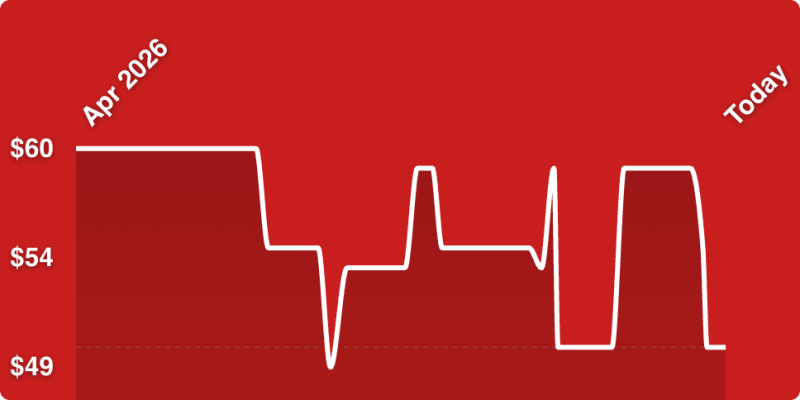 A line of a heartbeat