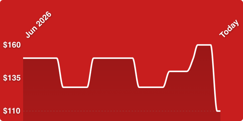 A white line on a red background