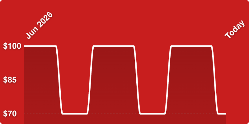 A red background with white lines