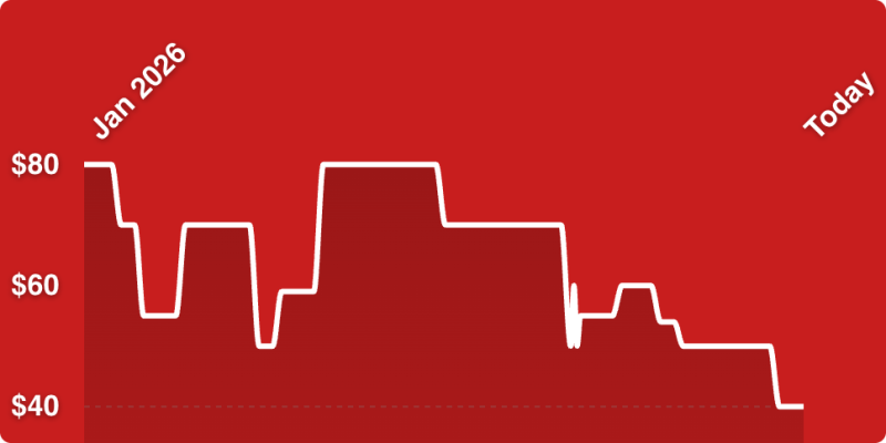 A line drawing of a heartbeat