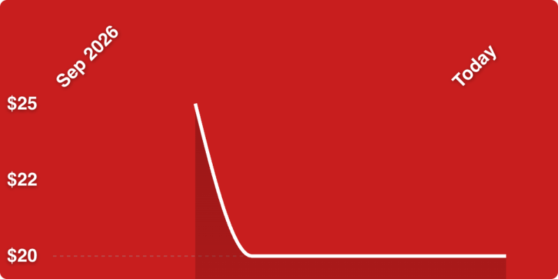 A red background with a white line