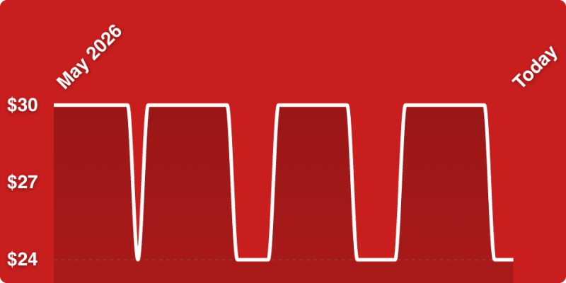 A red background with white lines