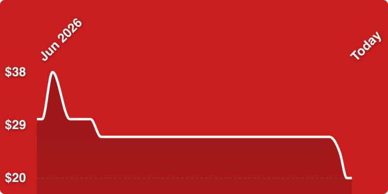 A red background with a line