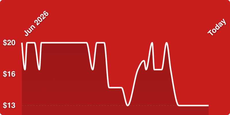A red line with white lines