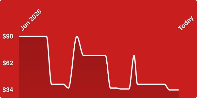 A line of a heartbeat