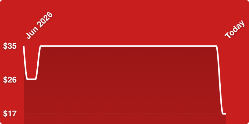 A red rectangular object with white lines