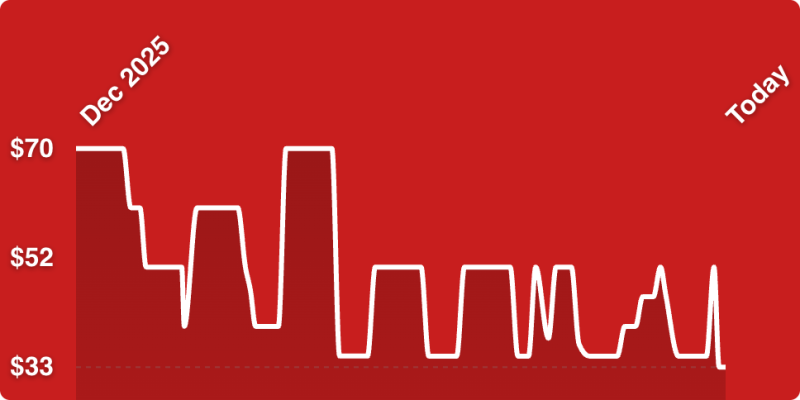 A line drawing of a city