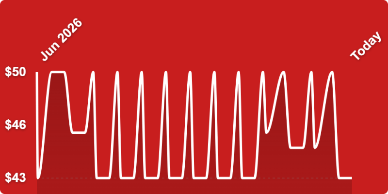 A white line on a red background