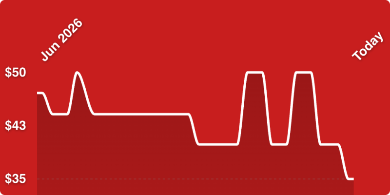 A white line on a red background