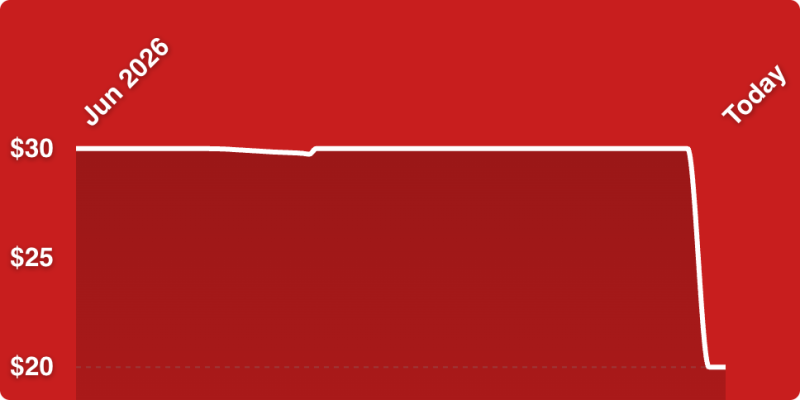 A red background with white lines