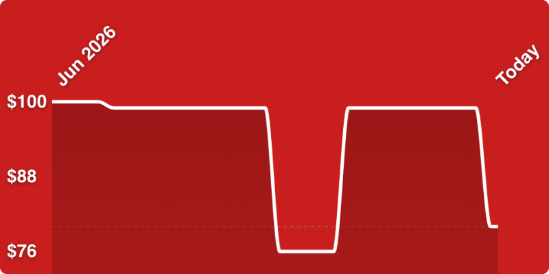 A red background with a white line