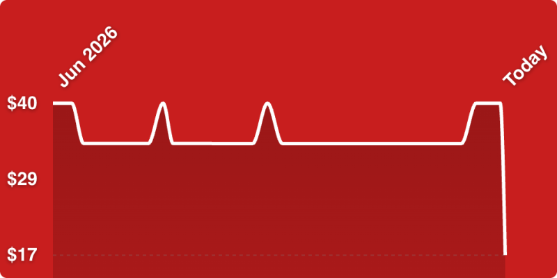 A white line on a red background