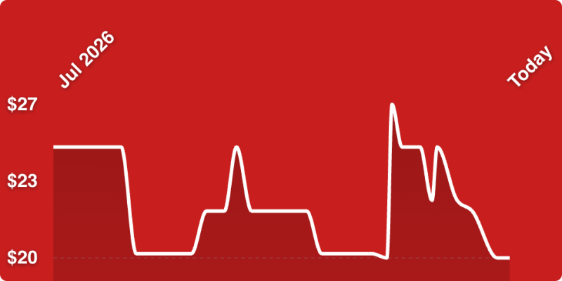 A line drawing of a heartbeat