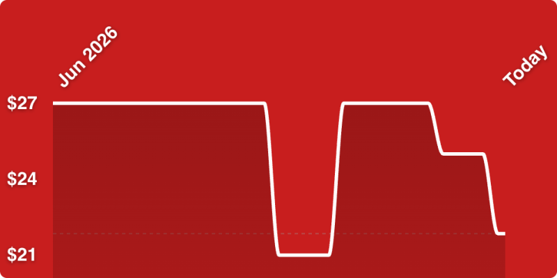 A red background with a white line
