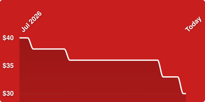 A white line on a red background