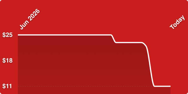 A red background with white lines