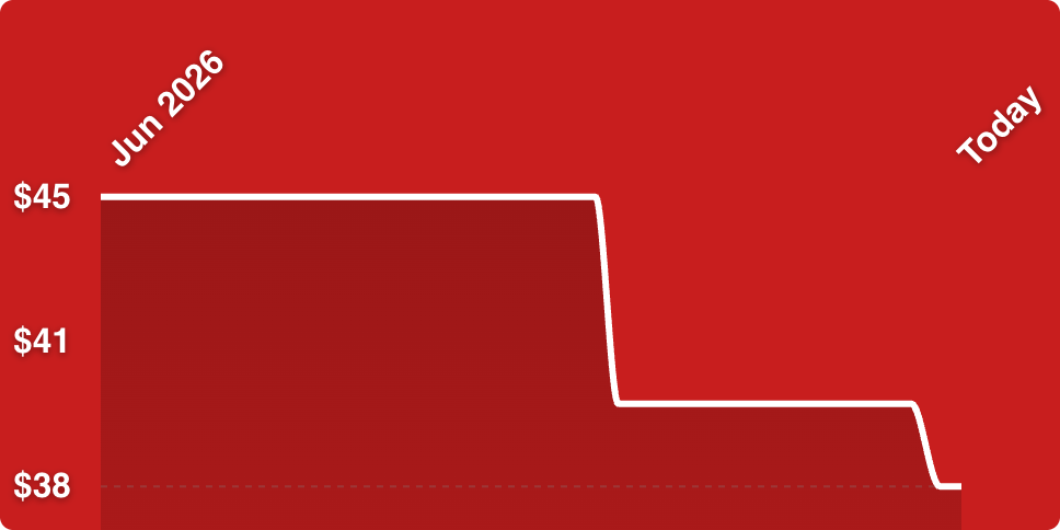 A red background with a line