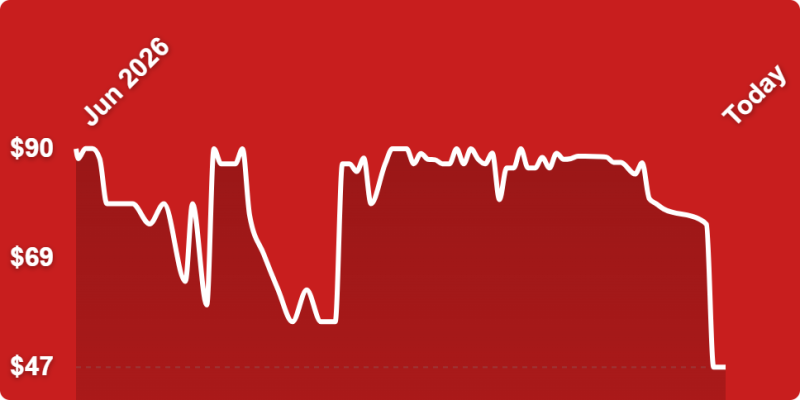 A line drawing of a heartbeat