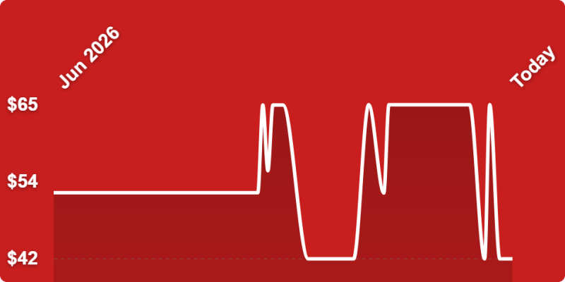 A white line on a red background
