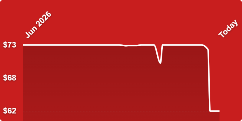 A line on a red background