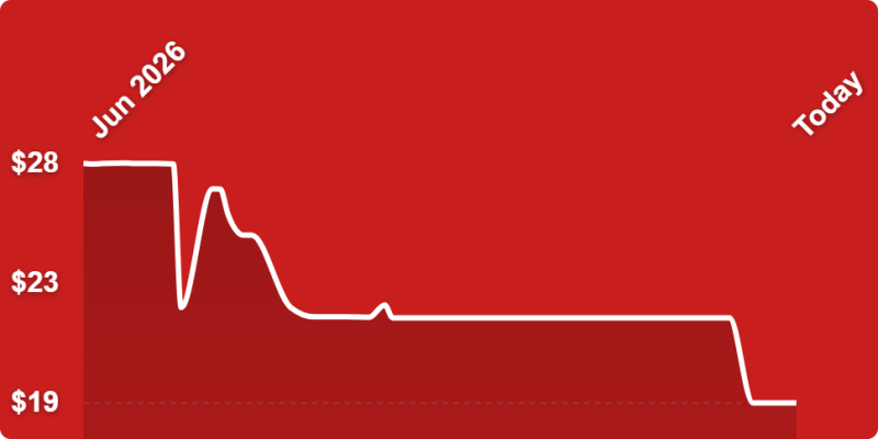 A line drawn on a red background
