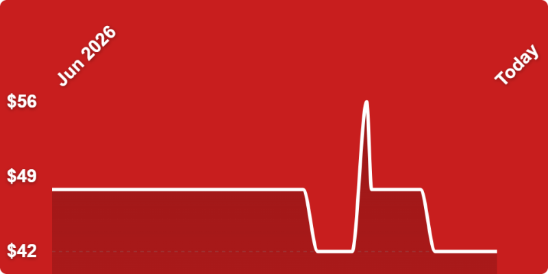 A white line on a red background