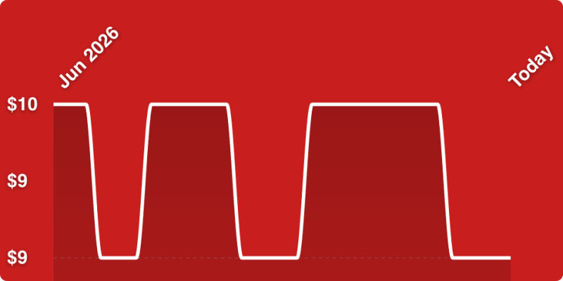 A red background with white lines