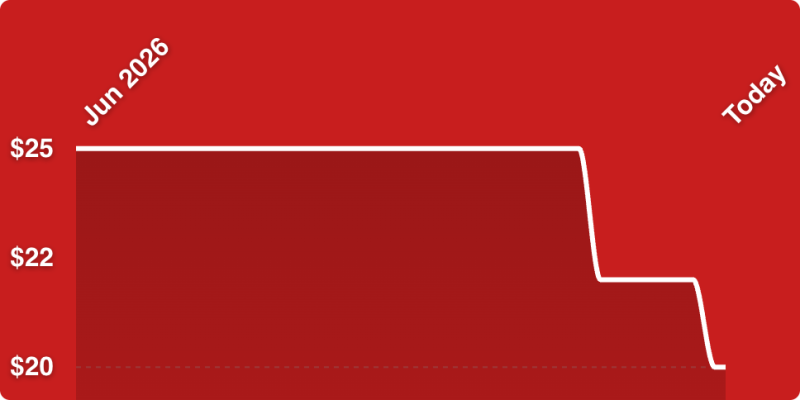 A white line on a red background