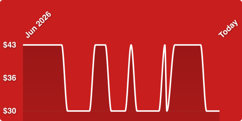 A red background with white lines