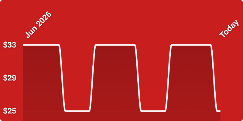 A red background with white lines