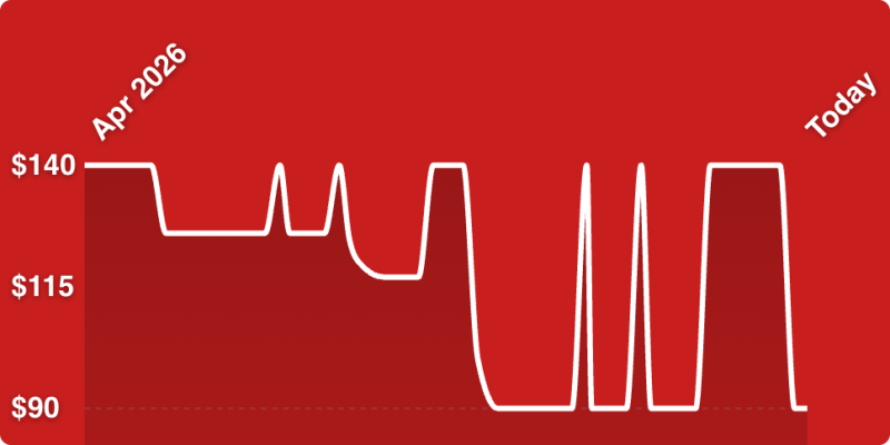 A white line on a red background