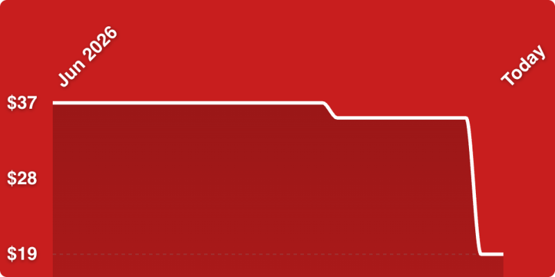 A red background with white lines