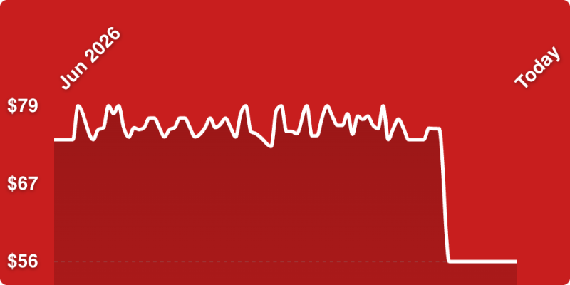 A white line on a red background
