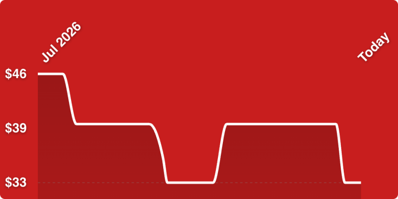 A red background with a white line