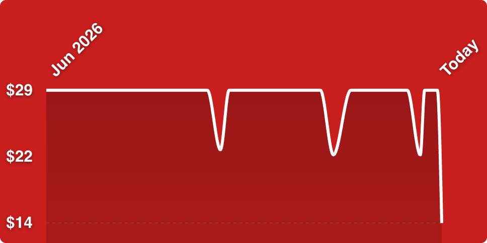 A white line on a red background